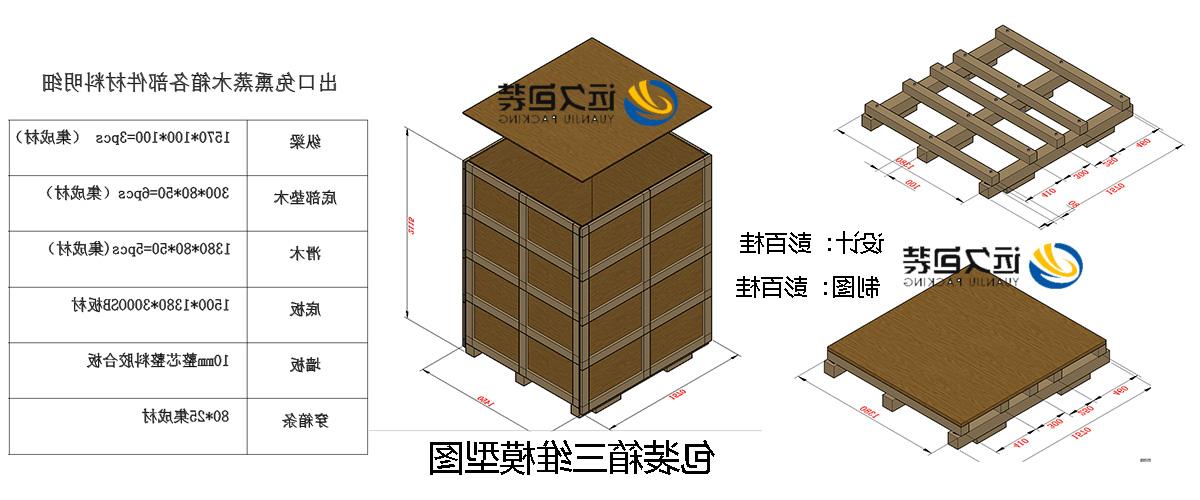 <a href='http://516c.4691k7.com'>买球平台</a>的设计需要考虑流通环境和经济性